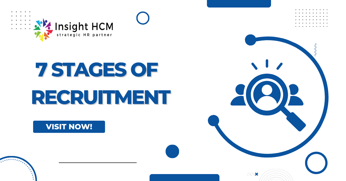 7 Stages of Recruitment: Complete Recruitment Process Guide